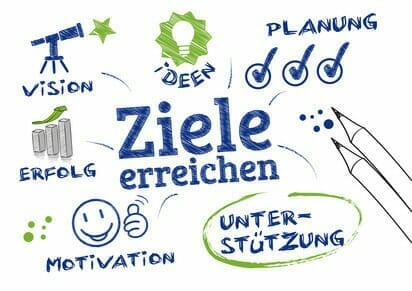 Ziele, Motivation, Coaching, gute Vorstze